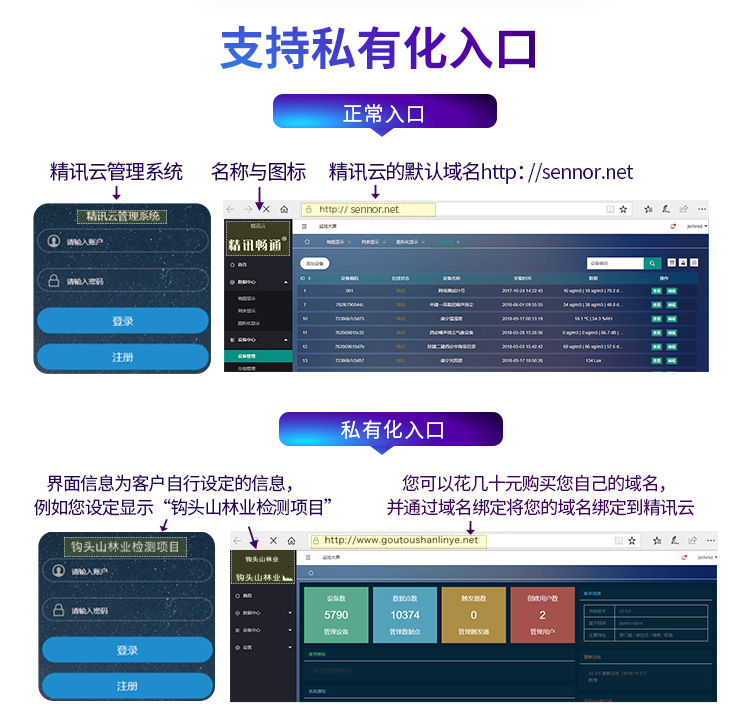 圖片關鍵詞 圖片關鍵詞
